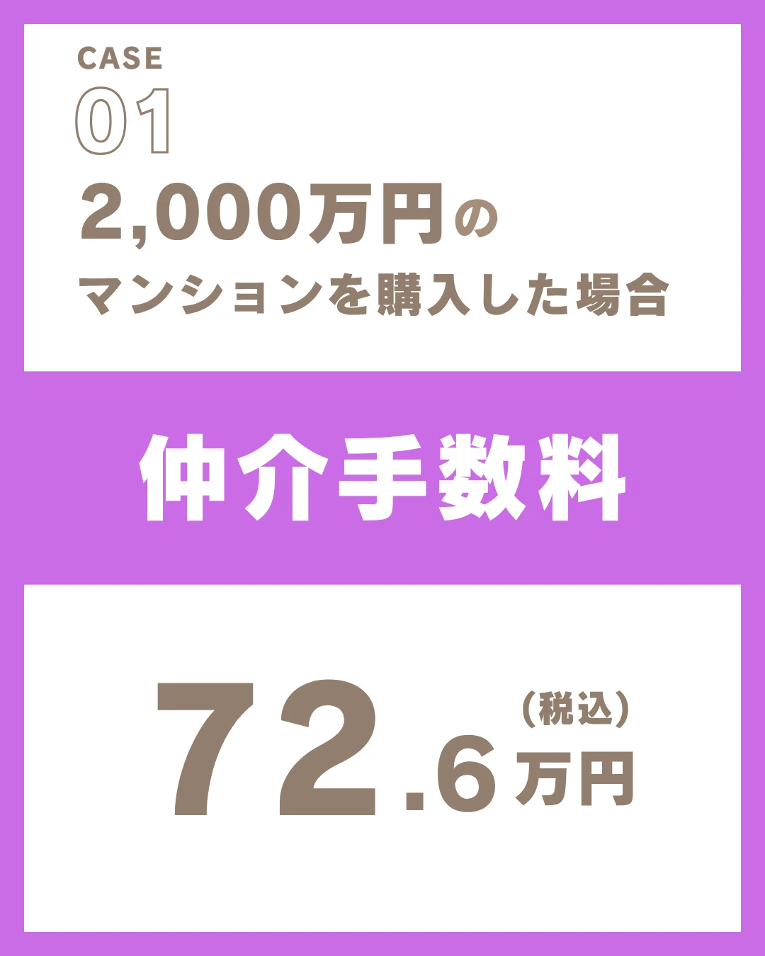 2,000万円マンション購入時の仲介手数料72.6万円の事例画像