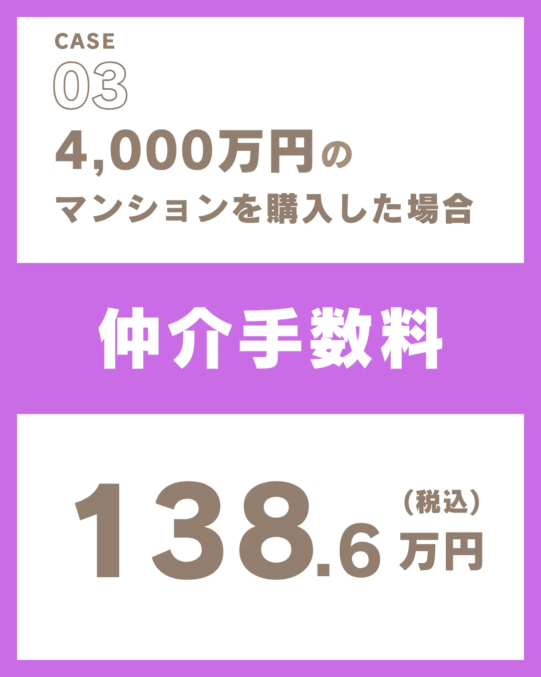 4,000万円マンション購入時の仲介手数料138.6万円の事例画像